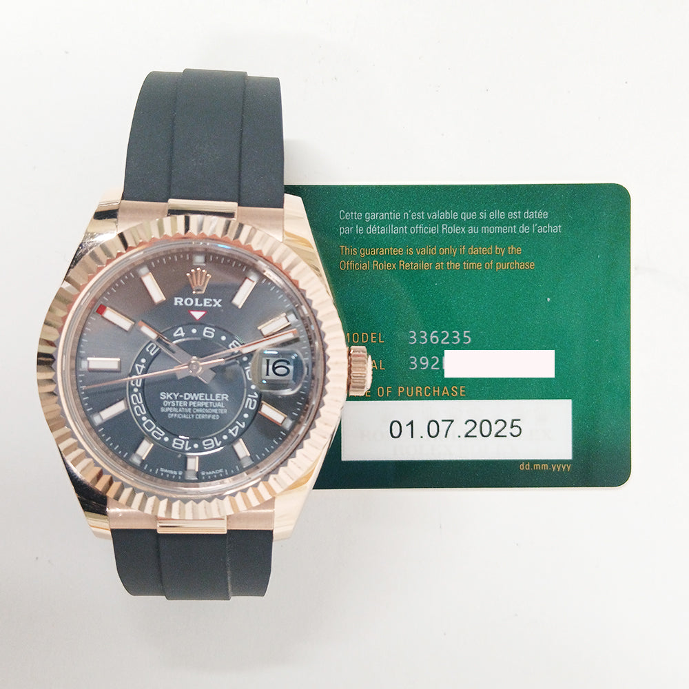 Rolex Sky-Dweller Slate Dial 336235 (2025)